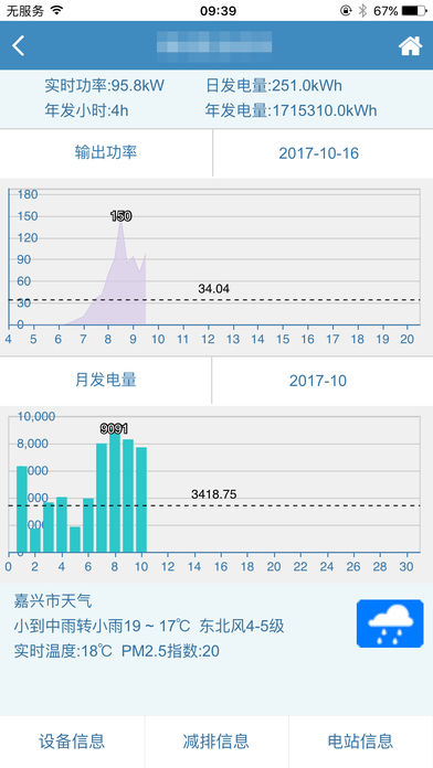 电腾云光伏