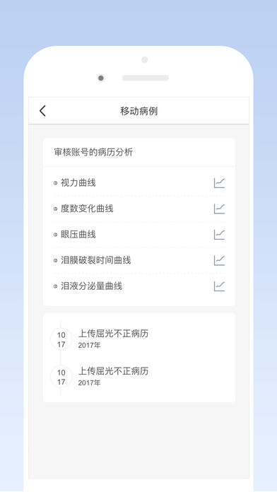 移动病历医生版