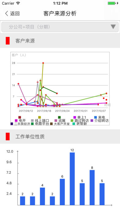 梧桐管家