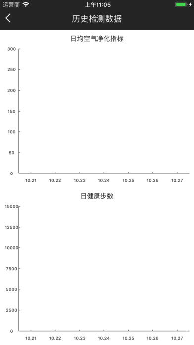 口罩净化精灵