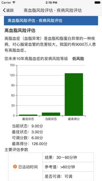 空军杭州疗养院