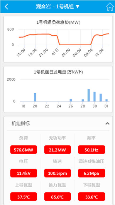 大唐云南公司企业移动平台