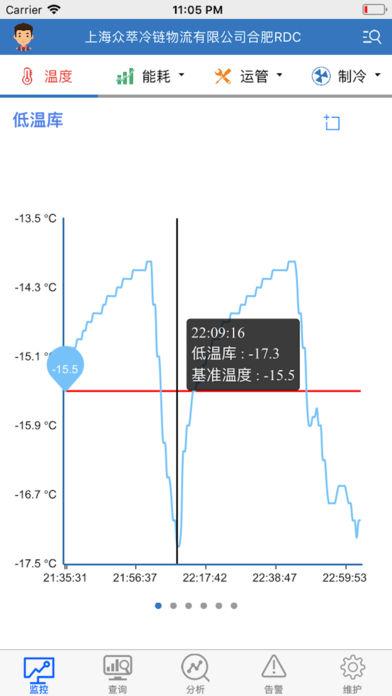 冷机云管理