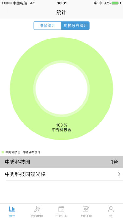 智慧电梯运维系统