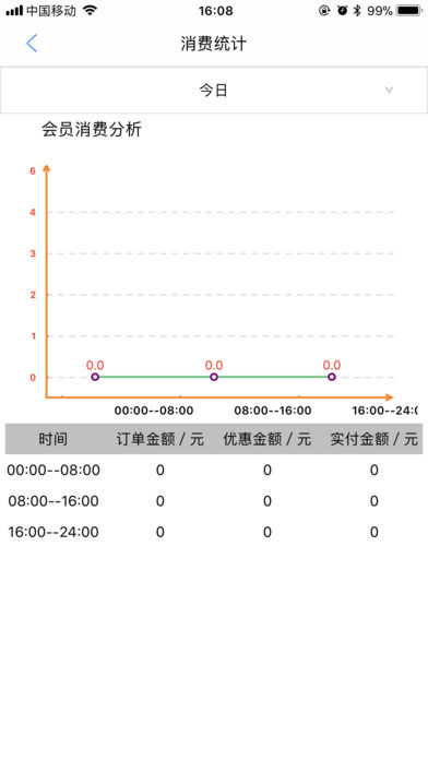 路e宝商户端