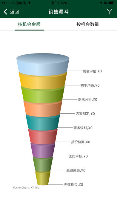 速达V30