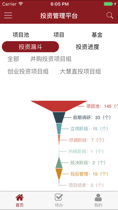 钢研投资管理平台