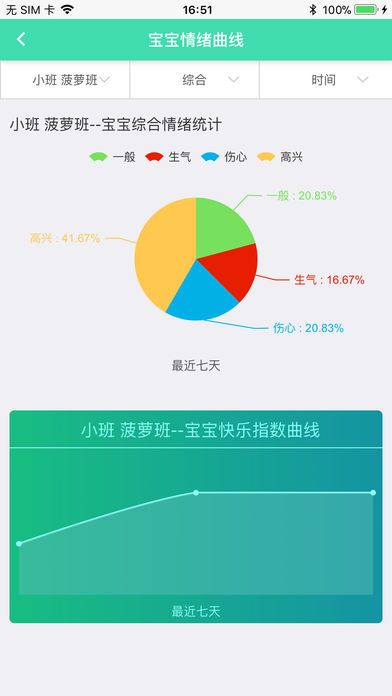 化被教育