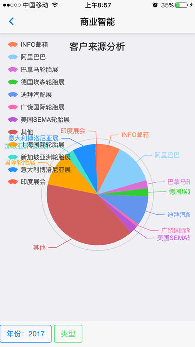 极光移动办公