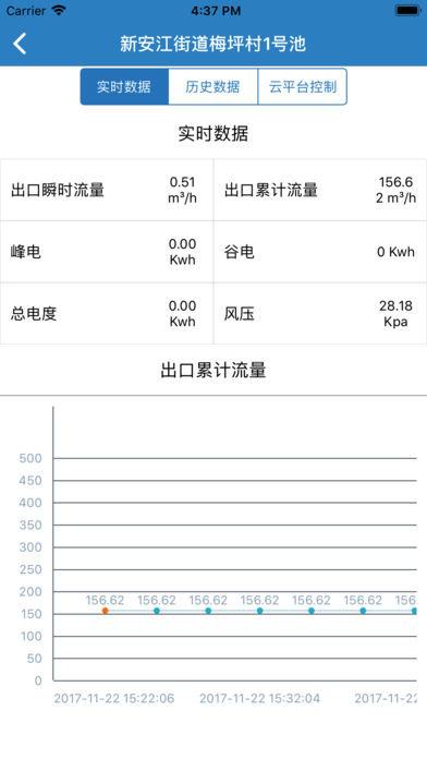 磐安县农污管控系统