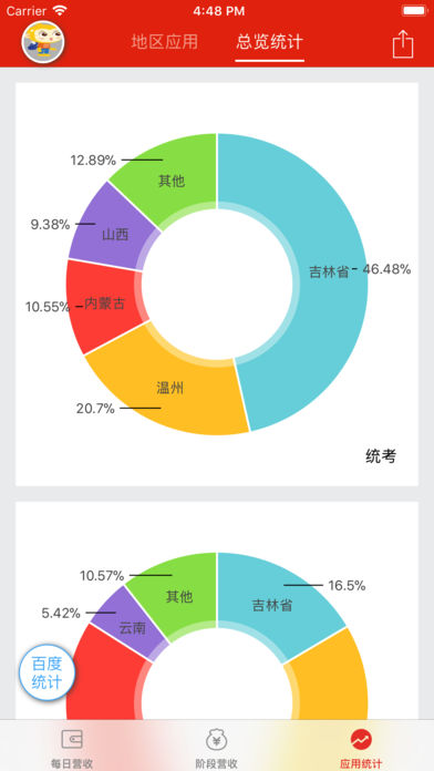 华翰运营