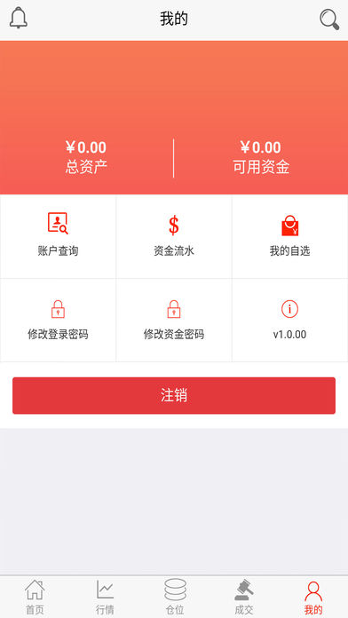 中合农产品