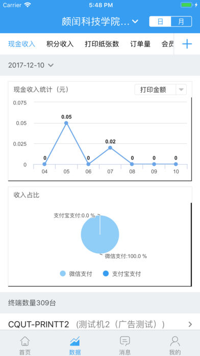 流海运营