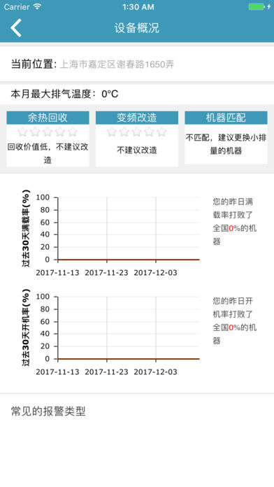 河南国信