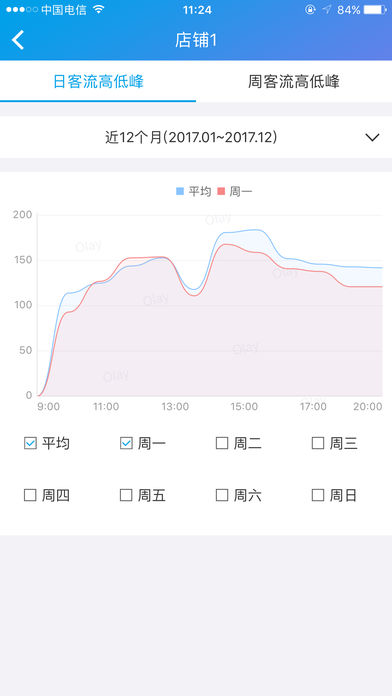 知客易专用版