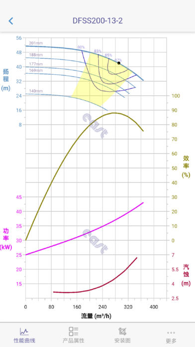 东方泵业选型系统