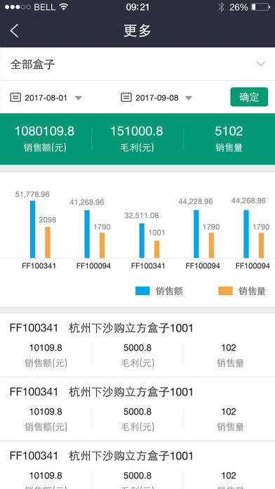 购立方商家