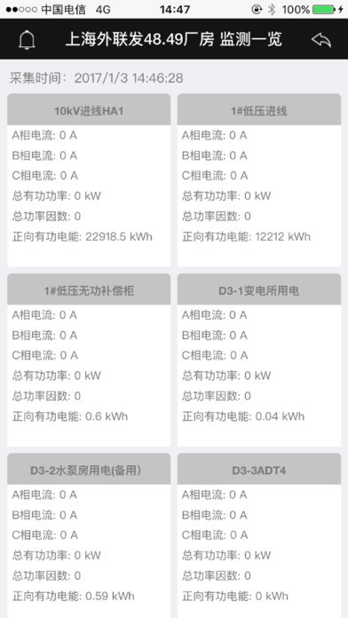 创鑫电力监控系统