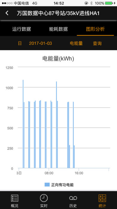 创鑫电力监控系统