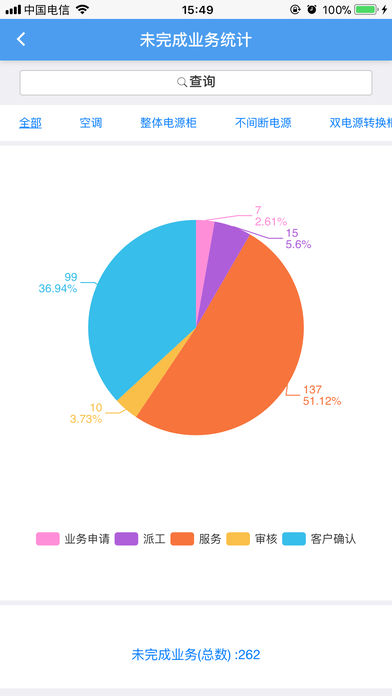 华铁企管通