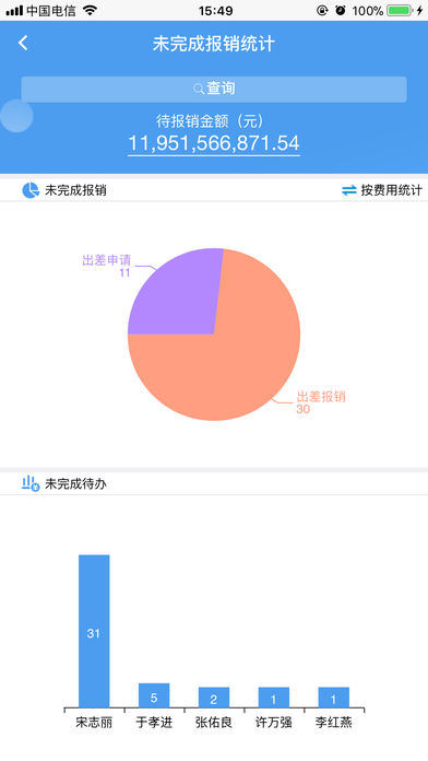 华铁企管通