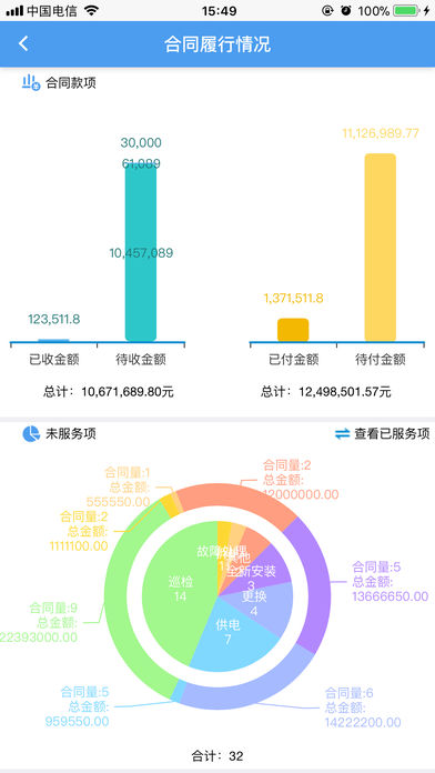 华铁企管通