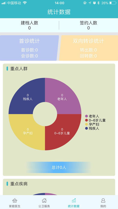 百姓医生