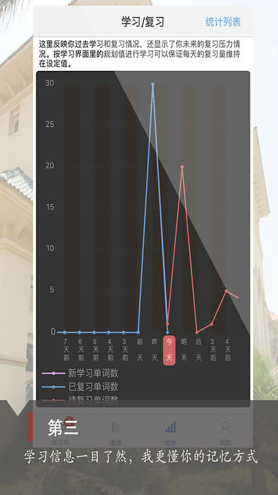 冰果背单词，学英语过级必备