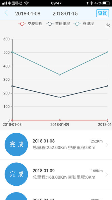 东城公交司机端