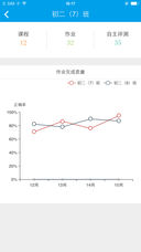 苏州线上教育教师版