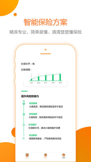 小白选保险—保险小白入门级投保APP