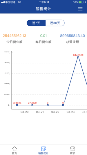 装载之王商家端