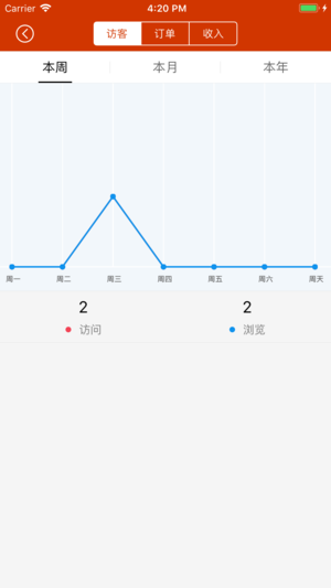 鲨鱼严选商城