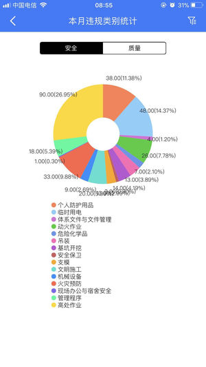 前海IR平台手机端