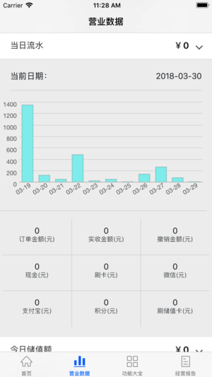 酷客SCRM