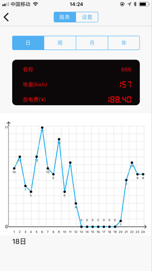 汇科智能