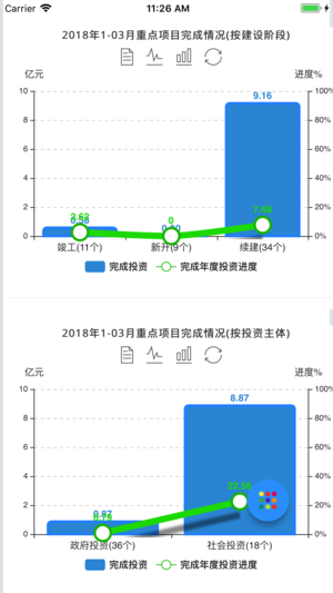 三亚项目管理