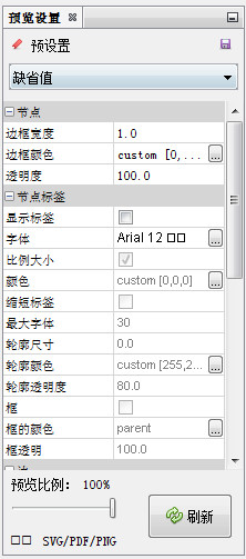 gephi中文版(网络分析工具)