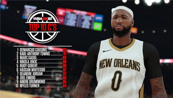 NBA2K18