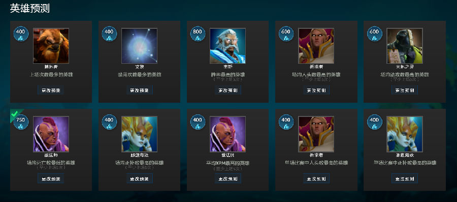 ti7预测作业完整版