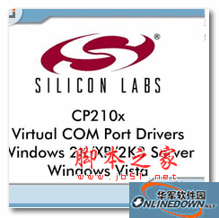 浩顺发卡机驱动CP210xVCP