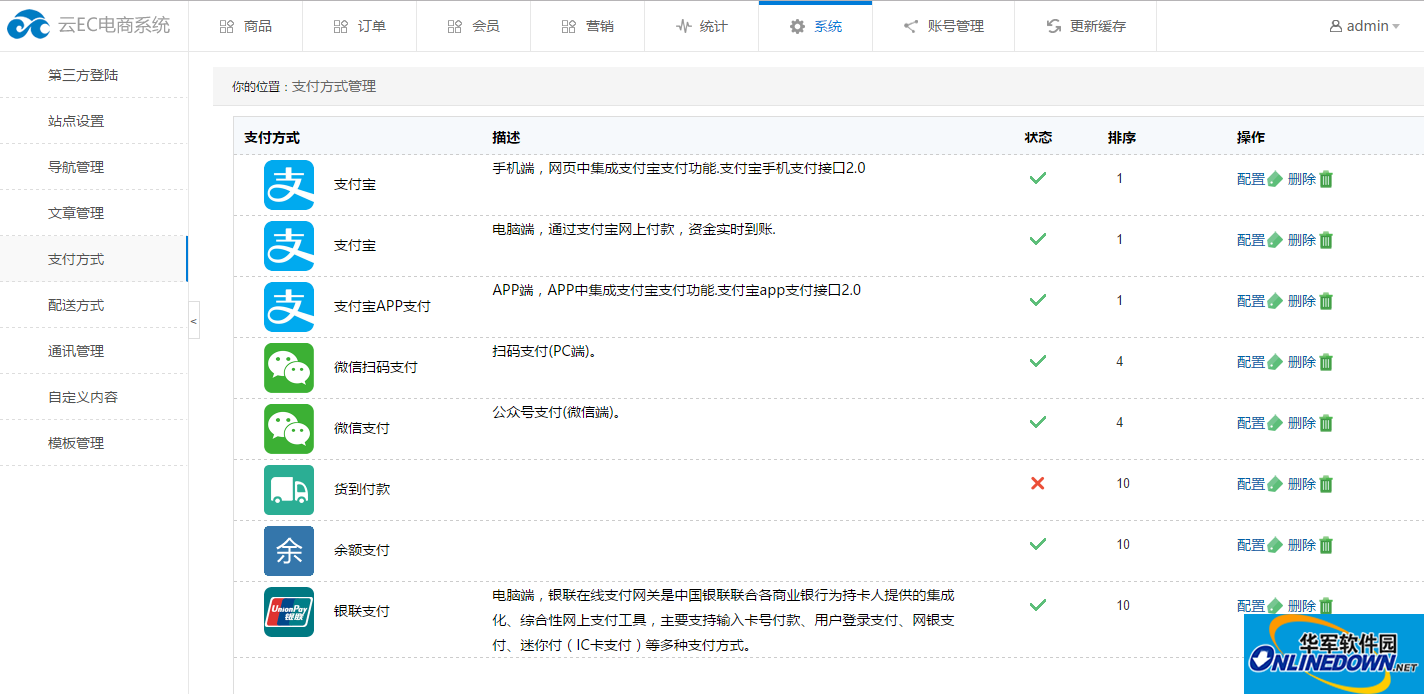 云EC电商系统