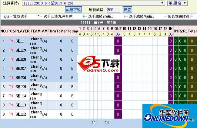 高尔夫计分显示系统