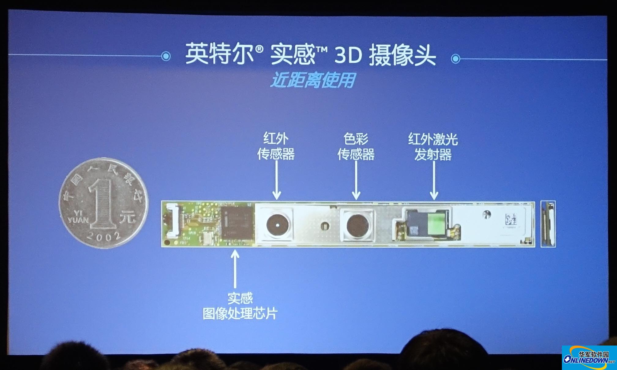 RealSense 3d摄像头驱动 