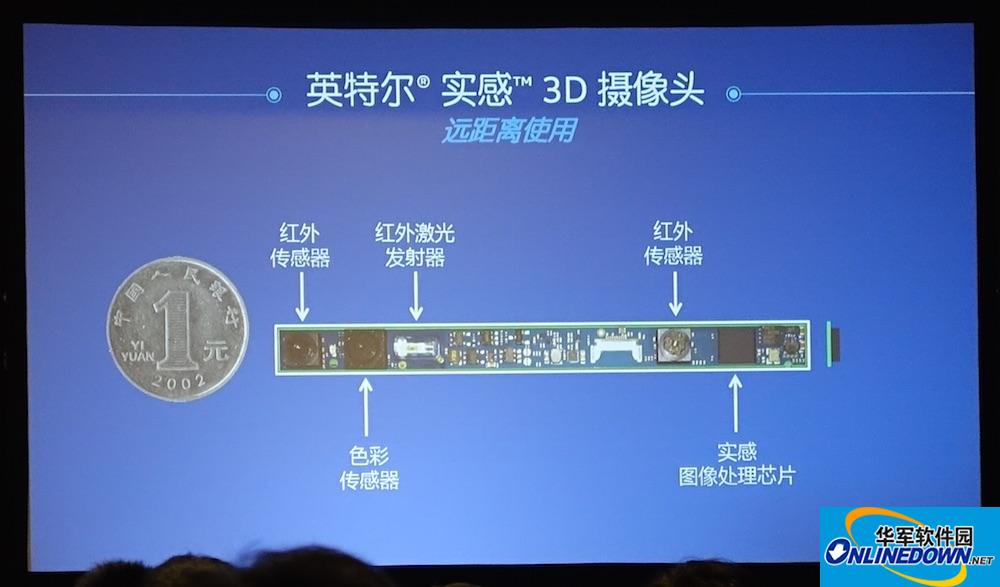 RealSense 3d摄像头驱动 