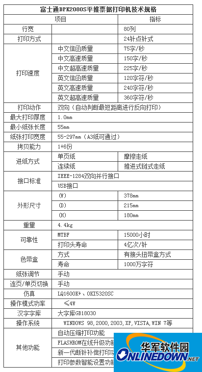 富士通dpk2080s打印机驱动程序