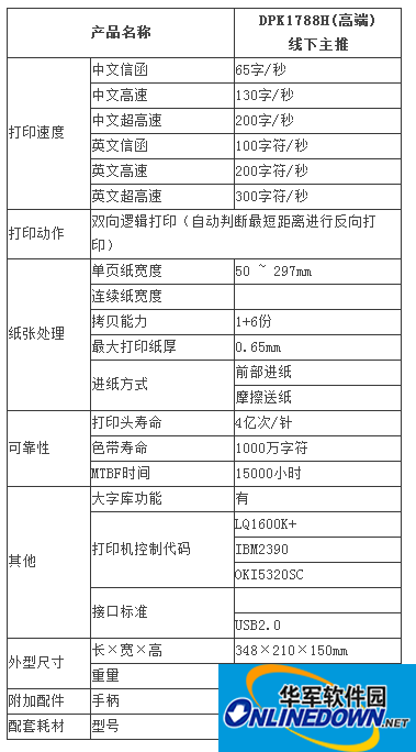 富士通dpk1788h打印机驱动程序