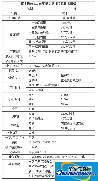 富士通dpk2085打印机驱动程序