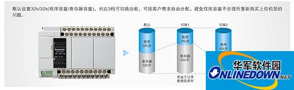 松下FPXH usb驱动