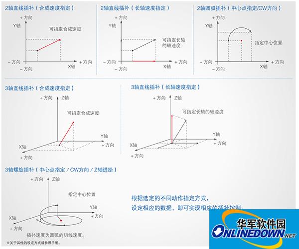 松下FPXH usb驱动